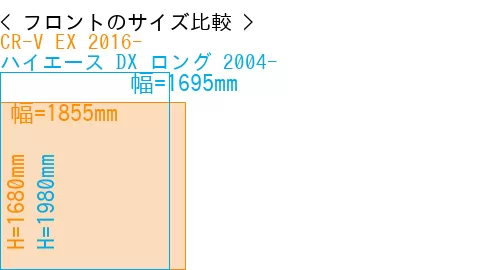 #CR-V EX 2016- + ハイエース DX ロング 2004-